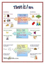 Holiday Homework 6eme 2 And 6eme3 Apprendre L Anglais Anglais Facile Cours Anglais