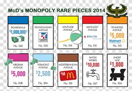 Game at my local vons, but you can shop, play, win! Monopoly Game Pieces Sink Faucet Transportation Chess Vehicle Transparent Png Pngset Com