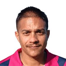 Brendan Leo Profile & Career Stats