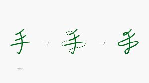 Image result for tokyu hands bento