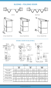 They can be open and closed by a roller. Pocket Door Dimensions And Sizes Charts And Tables Home Stratosphere