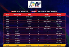 Asia Cup 2018 Schedule Time Table Squads Points Tv Guide