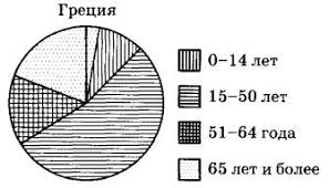 огэ по математике 2016 ященко 36 вариантов ответы с решением Reshenie 2753 20 Oge 2017 Matematika I V Yashenko 36 Variantov