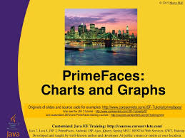 Primefaces Tutorial Charts And Graphs