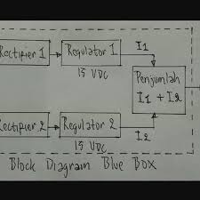 Sep 08, 2018 · rangkaian jalur pengapian dan penerangan vega lama / cripton. Penjelasan Bengkel Soal Kiprok Pengubah Arus Ac Ke Dc Otomotif Liputan6 Com