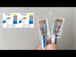 If your cable was purchased from cisco systems, pin 1 will be white on one connector, and pin 8 will be white on the other. Crossover Cable Make Ethernet Rj45 Netvn Youtube