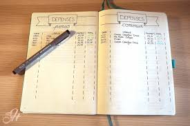 Epingle Sur Bullet Journal Inspi