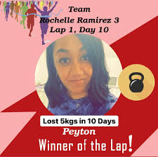 Rising Women's Fitness