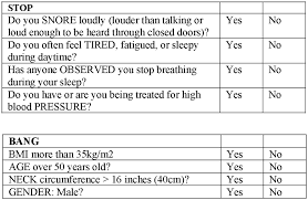 Image result for STOP-Bang Questionnaire