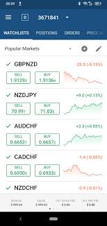 This is where stock market simulator apps come in, they let you invest pretend money in the stock market. The Best Regulated Trading Apps In Malaysia Top 7 Apps Compared