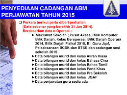 Ppt Abm P Powerpoint Presentation Free Download Id 6278058