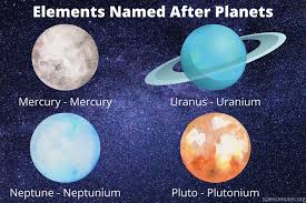 There are different types of stars and we'll talk about some of them in the star section of the site. Elements Named After Planets And Other Celestial Bodies