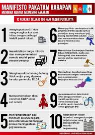 .kursus asas2 komunikasi bahasa inggeris cikgu di putrajaya, cikgu akan memulakan siri teknik mudah dan pantas belajar bahasa inggeris. Taj Mahal Hashim Auf Twitter Manifesto Pakatan Harapan Harap Sistem Pendidikan Lebih Baik Kesian Tengok Adik Aku Ni Belajar Sistem Pt3 Dalam Bahasa Melayu Lepas Tu Nanti Dkt Universiti Dalam Bahasa Inggeris