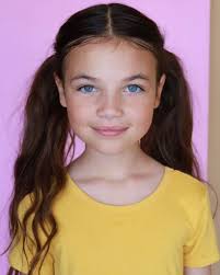 Actors: Why Successful Ones Get Professional Headshots