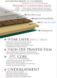 Introducing 5.5mm rigid core click flooring. Spc Flooring Parliament Floors Inc