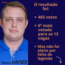 Marcos Kayser