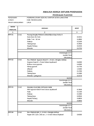Harga plafon pvc 2016 daftar harga distributor jual dan pasang kusen aluminium ykk alexindo powder coating serat urat kayu ykk alexindo upvc murah 2013 2014 2015 2016. Formulir Analisa Harga Satuan