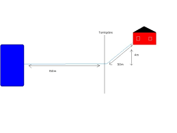 Image result for site:byggahus.se kranvatten