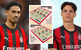 Sofia Dvir Nudes - Her Body Reproduced