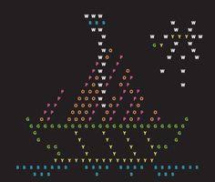Saying no will not stop you from seeing etsy ads, but it may make them less relevant or more repetitive. 20 Lite Bright Patterns Ideas Bright Patterns Lite Brite Lite