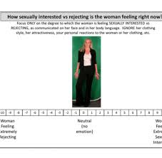 Dieser fasste der jungen frau zunächst in den schritt und. Psychologie So Versteht Mann Ob Frau Sexuell Interessiert Ist Welt