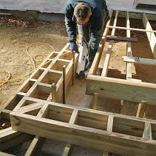The deck frame consists of a ledger board, a rim joist, side beams and inside joists. Building Box Style Stairs Fine Homebuilding