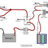 Rigid wiring diagram wiring diagram ame. 1