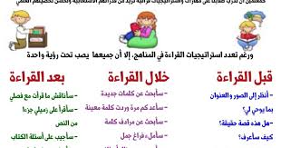 استراتيجيات القراءة الفعالة 3ilm Nafi3