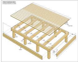 Detailed woodworking project about deck plans free. Build A Freestanding Deck Australian Handyman Magazine