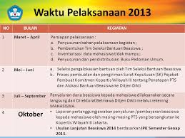 Maybe you would like to learn more about one of these? Beasiswa Ppa Bbm Tahun Ppt Download