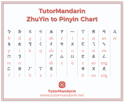 Jon bon jovi sings chinese love song for valentine's day in china. Just Sign Up And You Can Download Mandarin Chinese Chinese Zhuyin To Pinyin Chart Free Pdf Downl Chinese Language Words Chinese Language Learning Learn Chinese