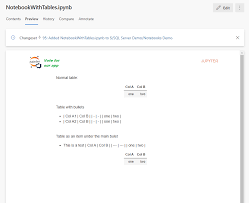 Parity With Standard Jupyter Notebook Support Table Inside Bullet Points Issue 5 Azure Ipynb Renderer Github