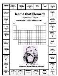 Periodic Table Games Periodic Table Teaching Chemistry Chemistry Classroom
