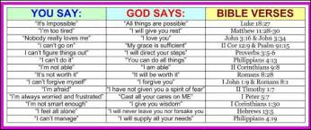 Find 40 ways to say be blessed with, along with antonyms, related words, and example sentences at thesaurus.com, the world's most trusted free thesaurus. Remember To Love One Another Tasha Power Of A Praying Nation