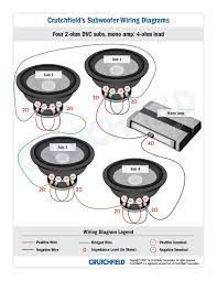 4 x single voice coil 4 ohm subs will require a 1 ohm stable amp. Subwoofer Wiring Diagrams How To Wire Your Subs