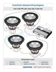 • second order / infinite baffle / free air • second order / acoustic suspension & sealed enclosures • fourth order / bass reflex & bandpass enclosures • sixth & eighth order enclosures • parallel & series calculators • subwoofer enclosure calculators • subwoofer wiring wizard • thiele. Subwoofer Wiring Diagrams How To Wire Your Subs