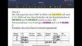 Herr huber wird komplementär der kg mit einer kapitaleinlage von 50.000 €, während seine zwei kinder kommanditisten sind und jeweils eine einlage in höhe von 100.000 € bringen. Gewinnverteilung Kg Kommanditgesellschaft Youtube