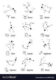 Pin By Begaiym Sagynbaeva On Zodiac Sign Tattoo Zodiac Tattoos Zodiac Signs Horoscope Horoscope Symbols