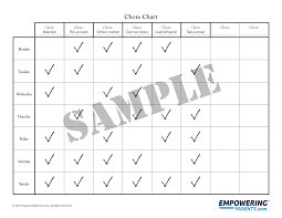 67 Circumstantial Chart For Chores