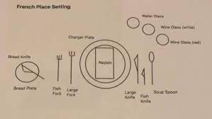 This bee french table setting will have you buzzing with inspiration for your next get together. Table Management Halima Ferreira