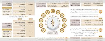 جائزة التعليم للتميز Art Shopping