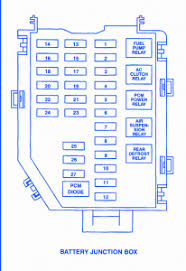 Need fuse box diagram for 1995 lincoln town car break lights and blinkers arent working and have no fuse box cover identifying fuses on this website link below fuse box. Lincoln Town Car 1999 Fuse Box Block Circuit Breaker Diagram Carfusebox