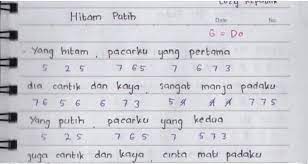 Tuliskan not angka di pianika (putih dan hitam) - Brainly.co.id