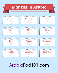 The Arabic Calendar Talking About Dates In Arabic