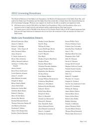 2012 Licensing Donations