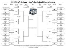 How to watch march madness live (2017). Protected Blog Log In Ncaa Bracket Printable Brackets Bracket Challenge