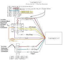 This differs a schematic layout, where the plan of the parts' interconnections on the representation typically does. Thermostat Wiring For Mach8 Basement A C 99 Vectra Winnebago Owners Online Community