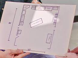 Here are 25 ideas and kitchen cabinet plans with step by step instructions. The Workshop Triangle Diy