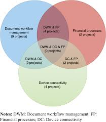 Cryptocurrency magnate plan turn acres blockchainbased : Blockchain Based Applications In Shipping And Port Management A Literature Review Towards Defining Key Conceptual Frameworks Emerald Insight