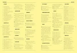 ACTIVISM AESTHETICS: 2D AESTHETICS: 3D AMATEURISSIMO ARCHITECTURE  BLUEPRINTS CO-CREATION COMMUNITY CREATIVE COMMONS CROWDSOURCIN